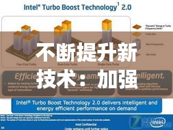 不断提升新技术：加强技术提升 