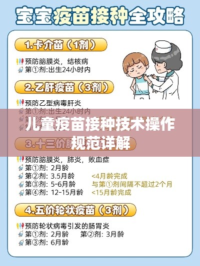 儿童疫苗接种技术操作规范详解