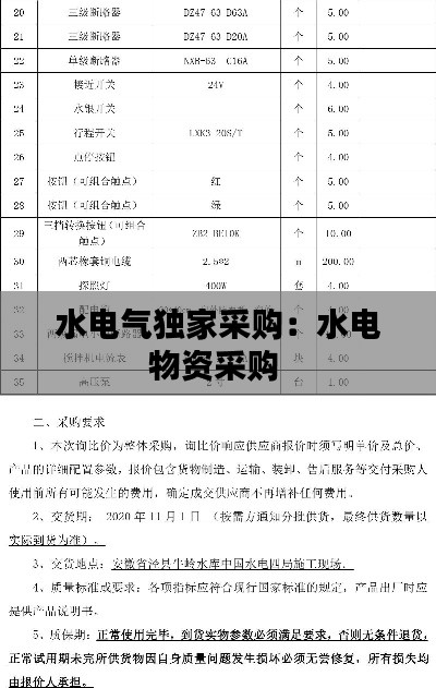 水电气独家采购：水电物资采购 