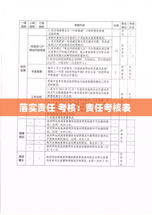 落实责任 考核：责任考核表 