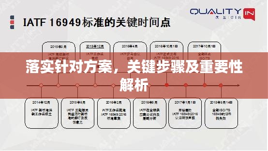 落实针对方案，关键步骤及重要性解析