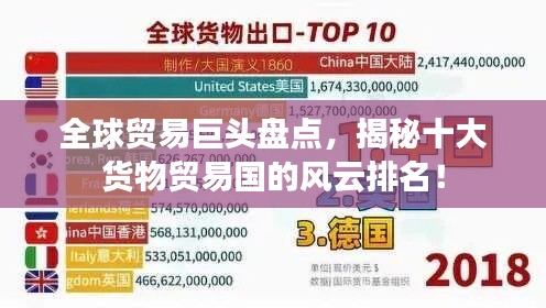 全球贸易巨头盘点，揭秘十大货物贸易国的风云排名！