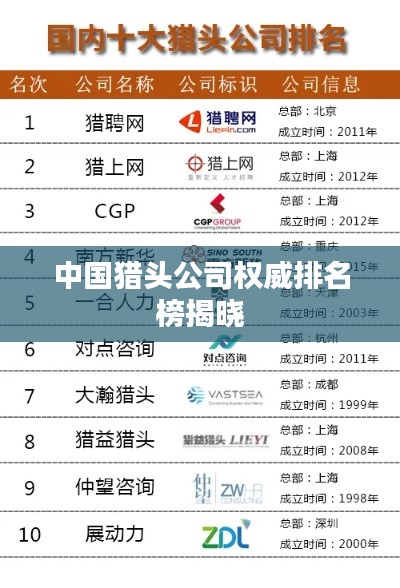 六鹢退飞 第2页