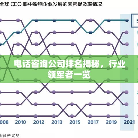电话咨询公司排名揭秘，行业领军者一览