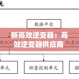 新高效逆变器：高效逆变器供应商 
