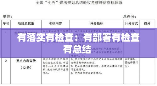 有落实有检查：有部署有检查有总结 