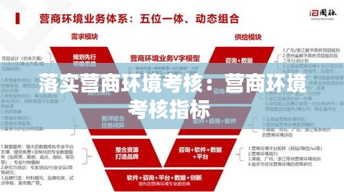 落实营商环境考核：营商环境考核指标 