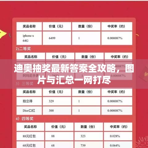 继晷焚膏 第2页