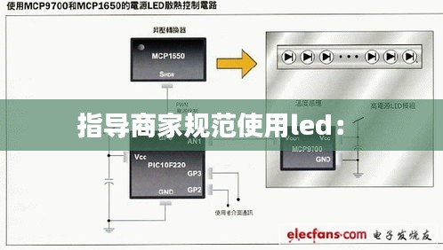 指导商家规范使用led： 