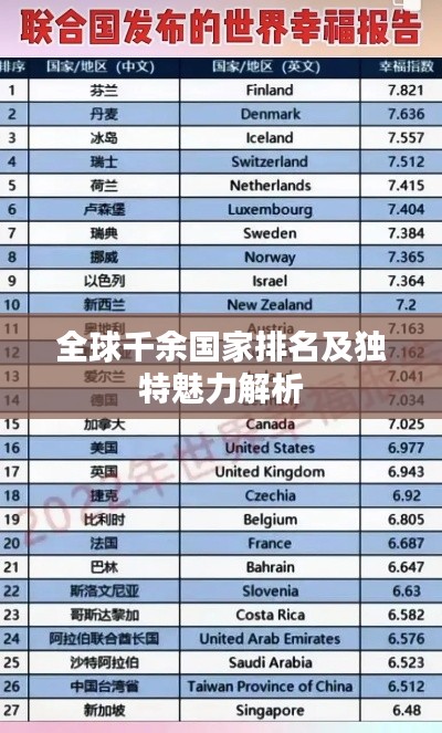 富贵利达 第2页