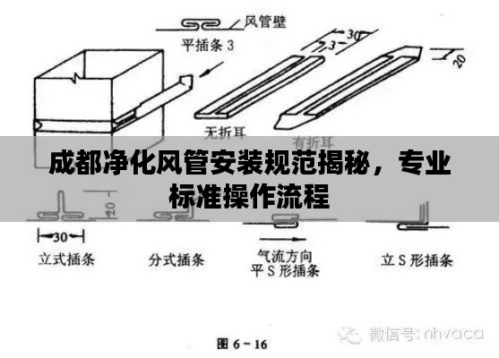 成都净化风管安装规范揭秘，专业标准操作流程