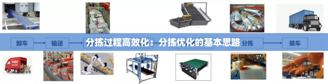 分拣过程高效化：分拣优化的基本思路 