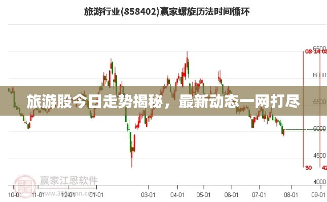 兢兢业业 第2页