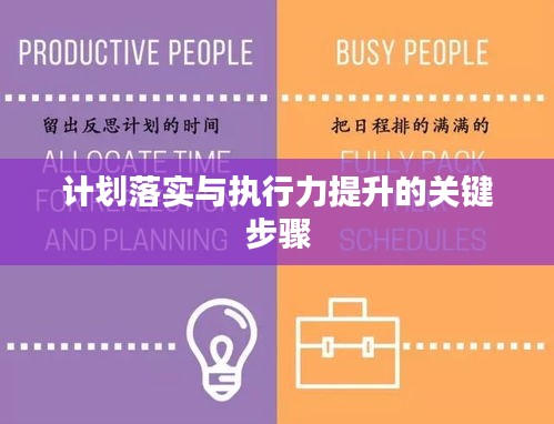 计划落实与执行力提升的关键步骤