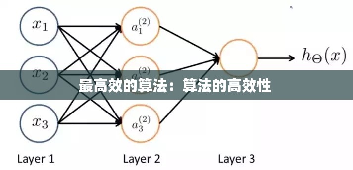最高效的算法：算法的高效性 