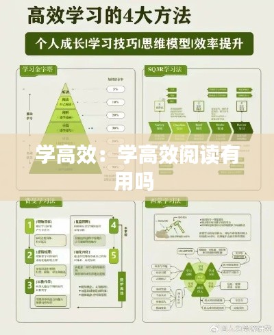 学高效：学高效阅读有用吗 