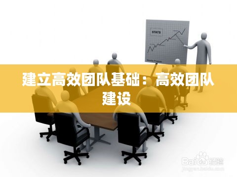 建立高效团队基础：高效团队建设 