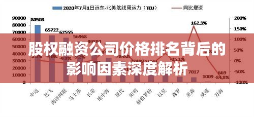 股权融资公司价格排名背后的影响因素深度解析