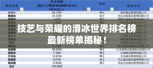 技艺与荣耀的滑冰世界排名榜最新榜单揭秘！