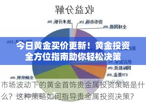 今日黄金买价更新！黄金投资全方位指南助你轻松决策