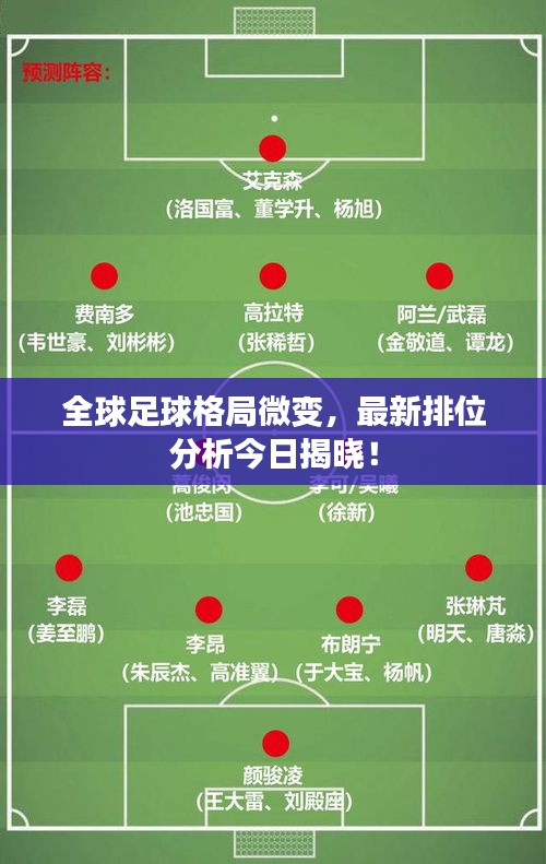 全球足球格局微变，最新排位分析今日揭晓！