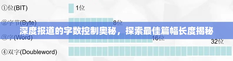 深度报道的字数控制奥秘，探索最佳篇幅长度揭秘
