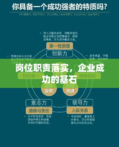 岗位职责落实，企业成功的基石