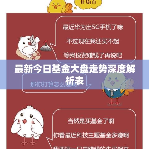 最新今日基金大盘走势深度解析表