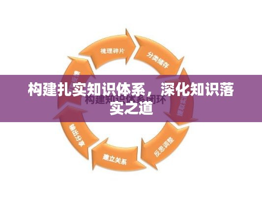 构建扎实知识体系，深化知识落实之道