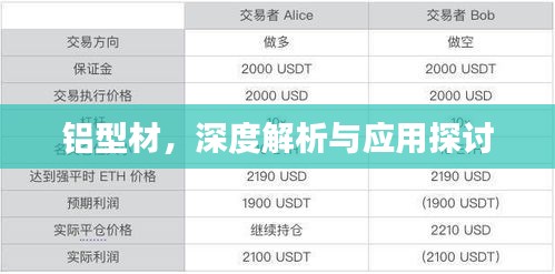 铝型材，深度解析与应用探讨