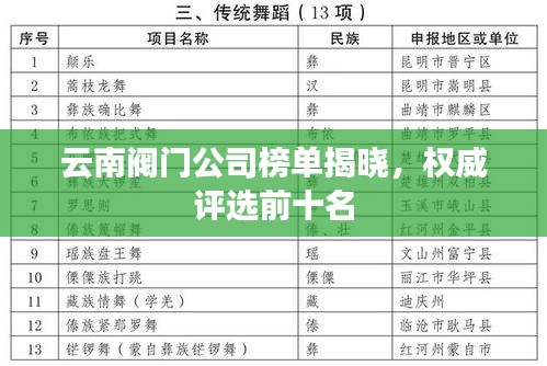 云南阀门公司榜单揭晓，权威评选前十名