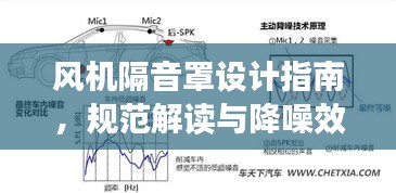 风机隔音罩设计指南，规范解读与降噪效果提升策略