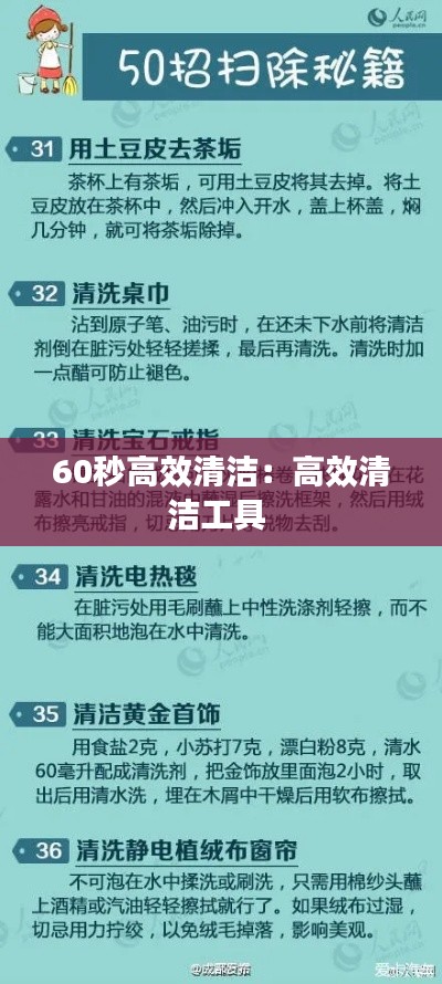 60秒高效清洁：高效清洁工具 