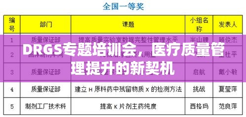 DRGS专题培训会，医疗质量管理提升的新契机