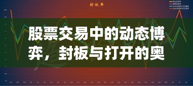 股票交易中的动态博弈，封板与打开的奥秘揭秘