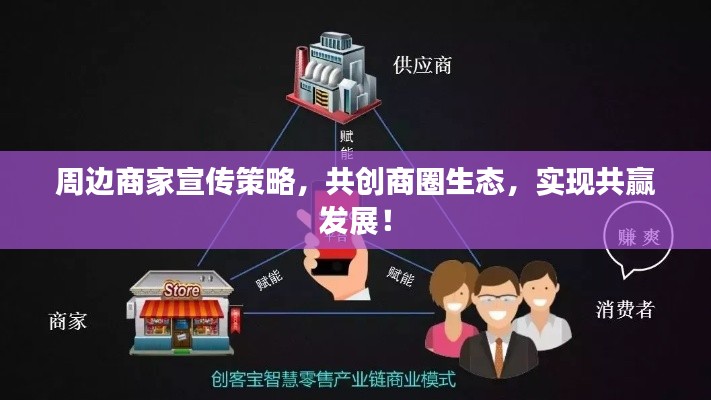 周边商家宣传策略，共创商圈生态，实现共赢发展！