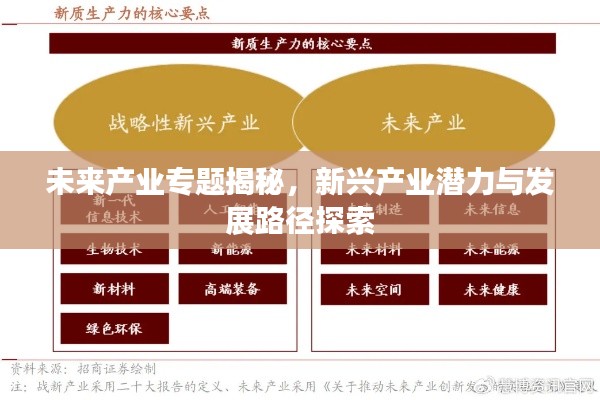 未来产业专题揭秘，新兴产业潜力与发展路径探索