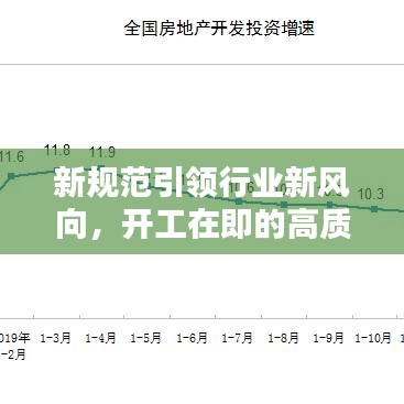 新规范引领行业新风向，开工在即的高质量建设启动