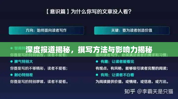 深度报道揭秘，撰写方法与影响力揭秘
