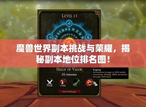 魔兽世界副本挑战与荣耀，揭秘副本地位排名图！