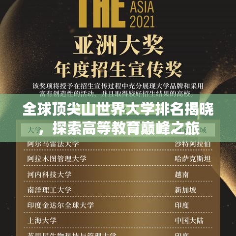 全球顶尖山世界大学排名揭晓，探索高等教育巅峰之旅