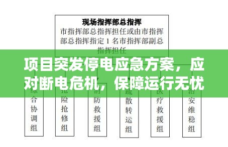 项目突发停电应急方案，应对断电危机，保障运行无忧