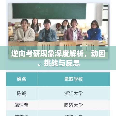 逆向考研现象深度解析，动因、挑战与反思