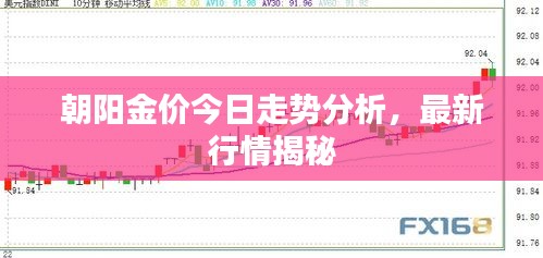朝阳金价今日走势分析，最新行情揭秘