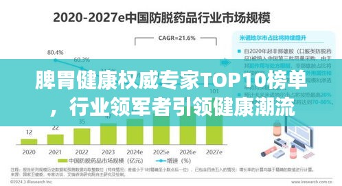 脾胃健康权威专家TOP10榜单，行业领军者引领健康潮流