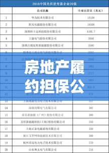 房地产履约担保公司排名揭秘，行业影响力与信誉度榜单揭晓！