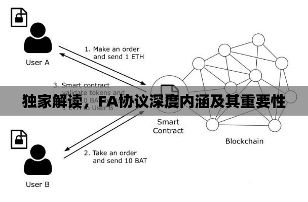 独家解读，FA协议深度内涵及其重要性