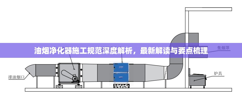 油烟净化器施工规范深度解析，最新解读与要点梳理