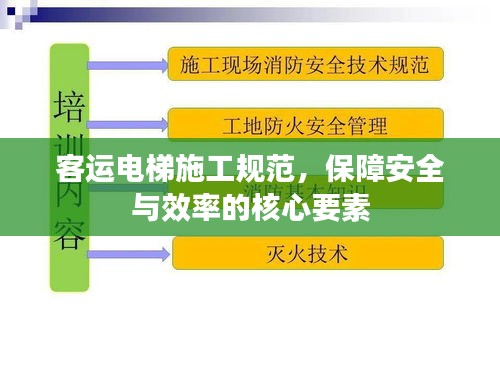 客运电梯施工规范，保障安全与效率的核心要素