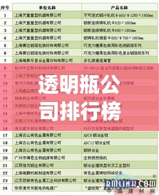 透明瓶公司排行榜揭晓，行业领导者发展之路揭秘